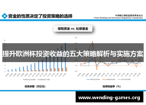 提升欧洲杯投资收益的五大策略解析与实施方案